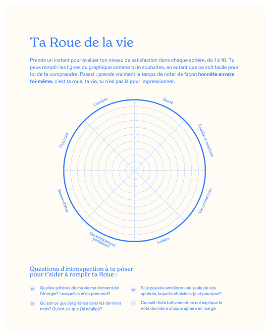 Retour à l’essentiel