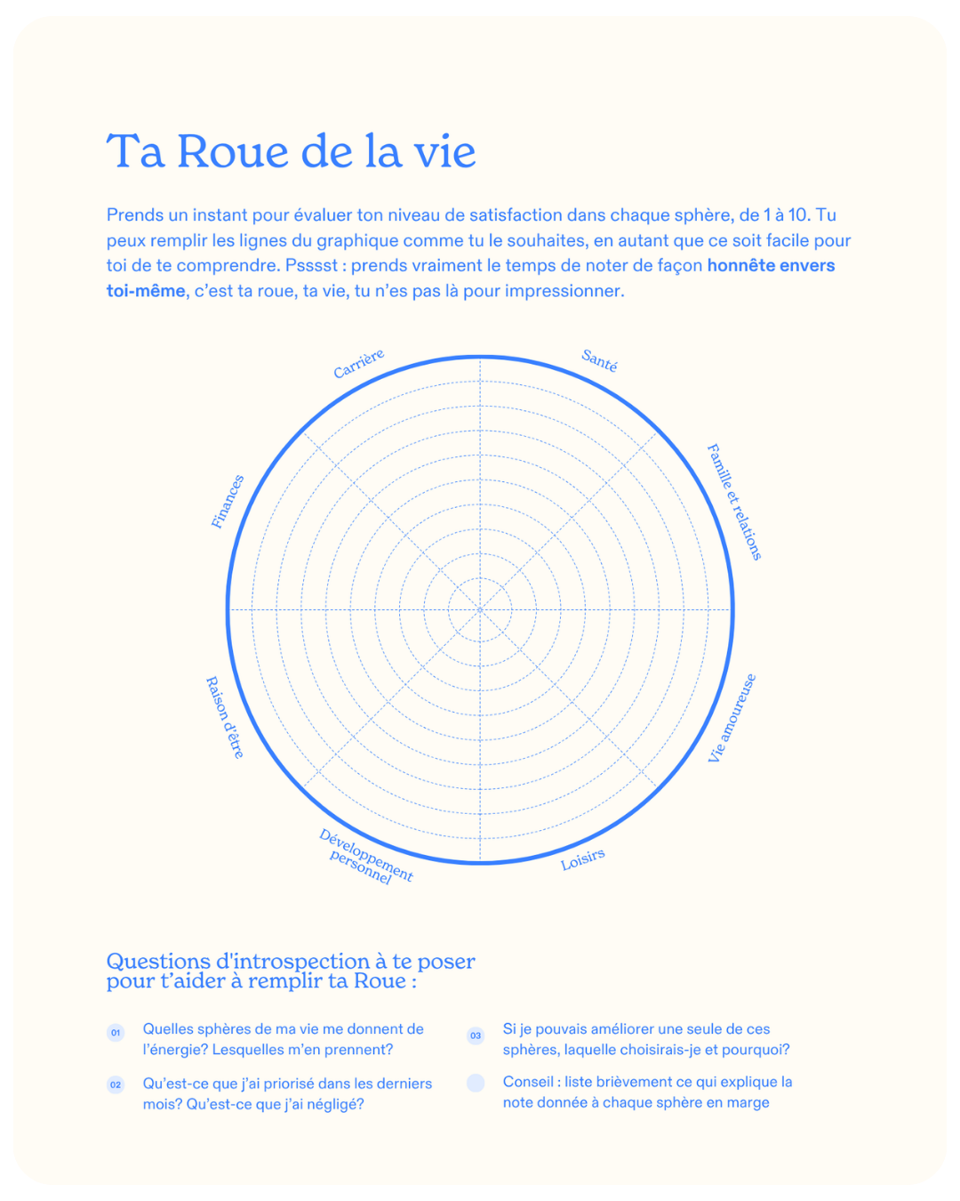 Retour à l’essentiel